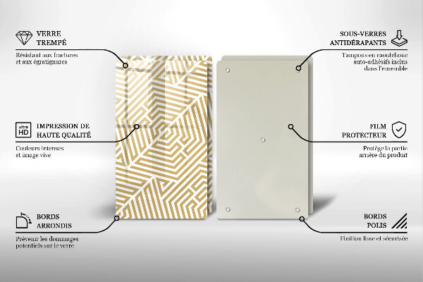 Spisskyddsplatta Geometriska linjer