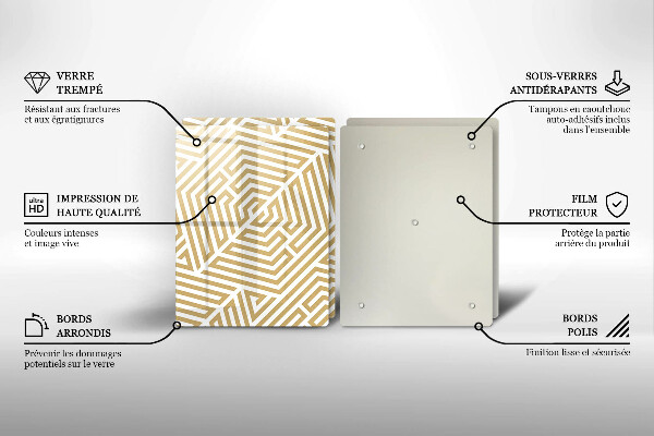 Spisskyddsplatta Geometriska linjer