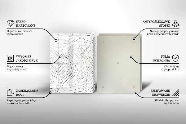 Glashällskydd Abstraktionsformer