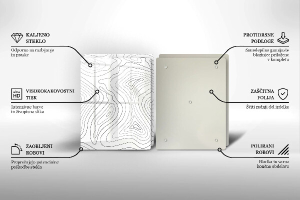 Glashällskydd Abstraktionsformer