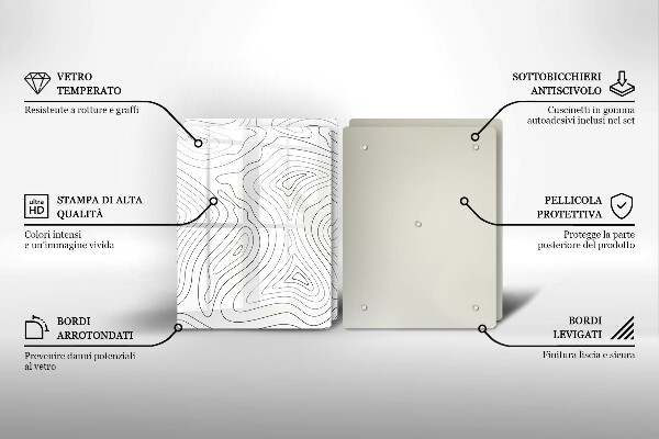 Glashällskydd Abstraktionsformer