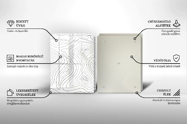 Glashällskydd Abstraktionsformer