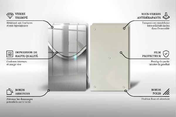 Kokkärlskydd Metallabstraktion