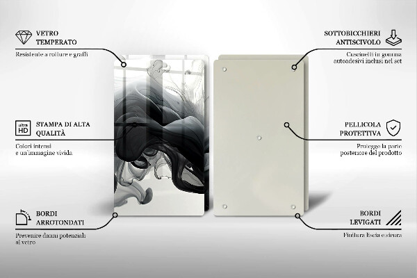 Spisskyddsplatta Svart rök abstrakt