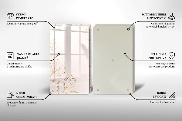 Spisskyddsplatta Blomma konturer