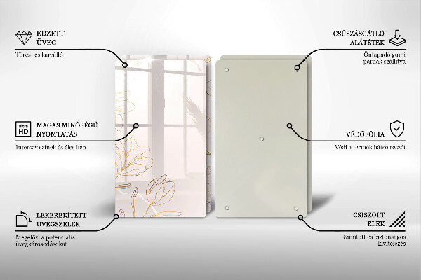 Spisskyddsplatta Blomma konturer