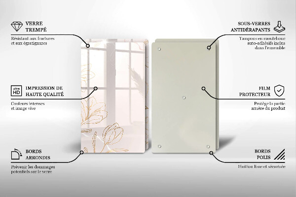 Spisskyddsplatta Blomma konturer