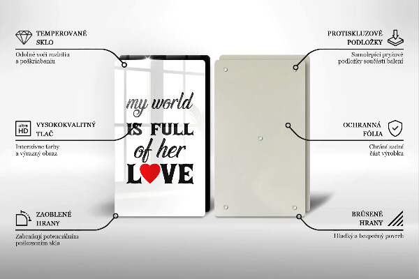 Skydd för spis Inskrift, mening