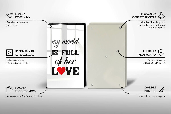 Skydd för spis Inskrift, mening