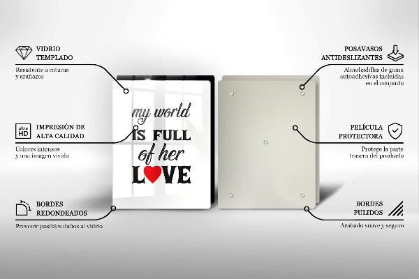 Skydd för spis Inskrift, mening