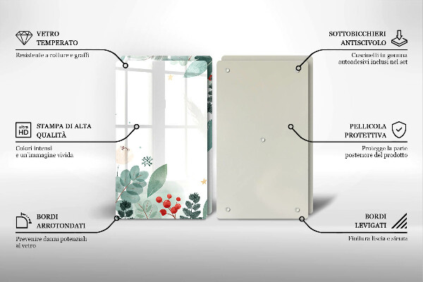 Spisskyddsplatta Akvarell blad