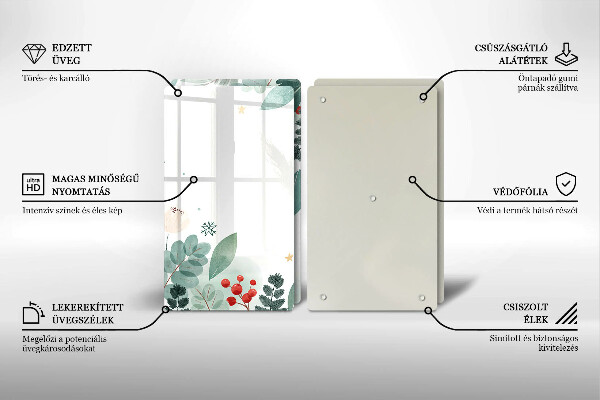 Spisskyddsplatta Akvarell blad