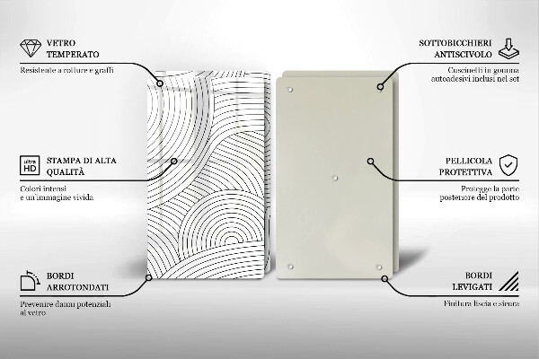 Glashällskydd Svarta linjer abstrakt