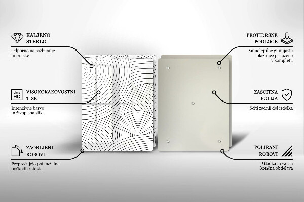 Glashällskydd Svarta linjer abstrakt