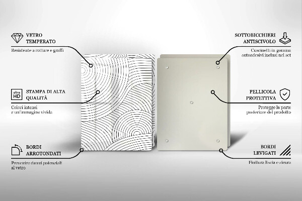 Glashällskydd Svarta linjer abstrakt