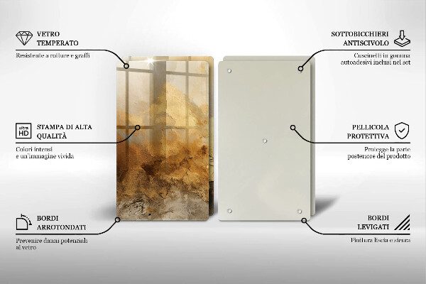 Skyddsplatta för spis Rik konsistens