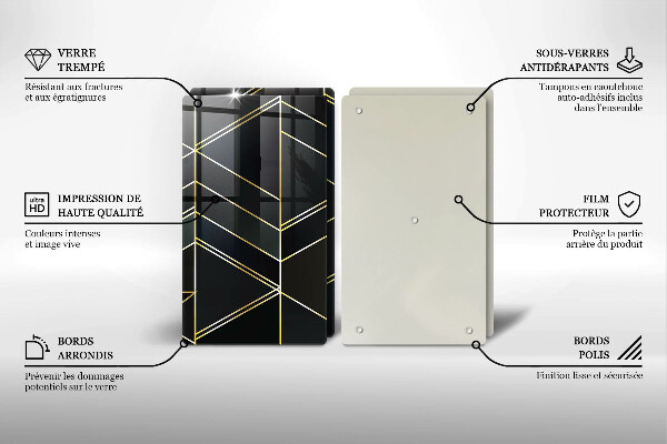 Skyddsplatta för spis Abstraktionstrianglar