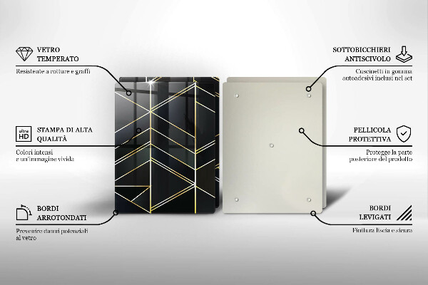 Skyddsplatta för spis Abstraktionstrianglar