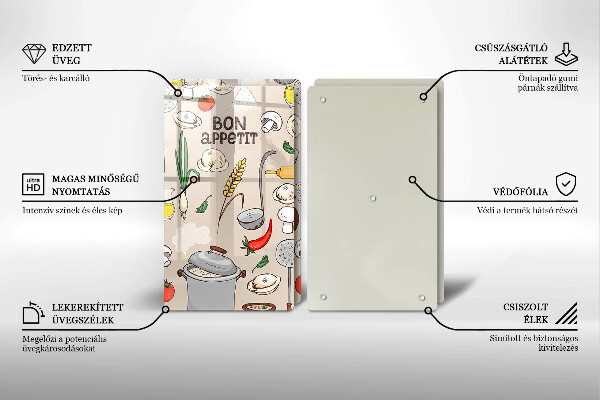 Skyddsplatta för spis Kök illustration