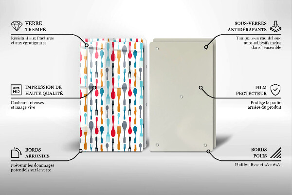 Skyddsplatta för spis Sked illustration