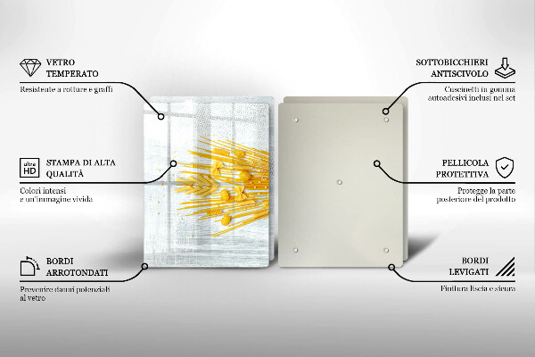 Skyddsplatta för spis Pasta