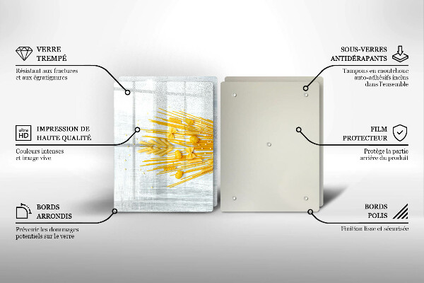 Skyddsplatta för spis Pasta