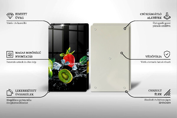 Skyddsplatta för spis Frukt i vatten