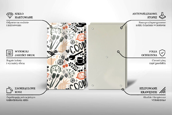 Skyddsplatta för spis Kökstema ritning