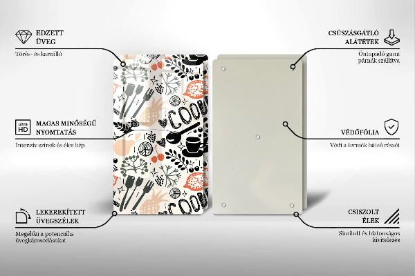 Skyddsplatta för spis Kökstema ritning