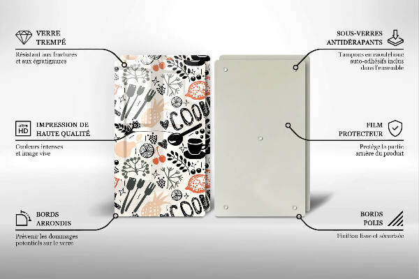 Skyddsplatta för spis Kökstema ritning