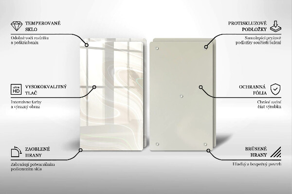 Skyddsplatta för spis Krämig konsistens