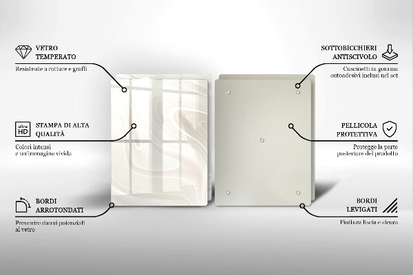 Skyddsplatta för spis Krämig konsistens
