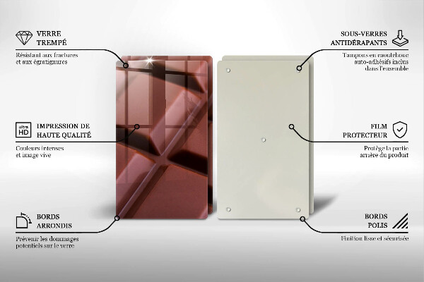 Skyddsplatta för spis Chokladkuber