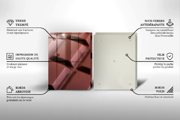 Skyddsplatta för spis Chokladkuber
