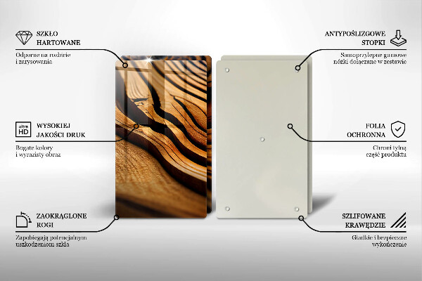 Skyddsplatta för spis Trästam