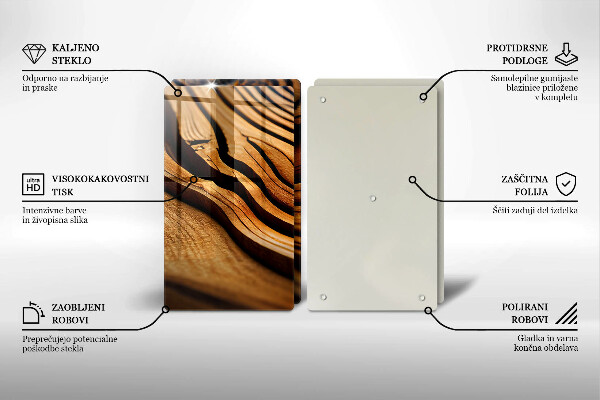 Skyddsplatta för spis Trästam