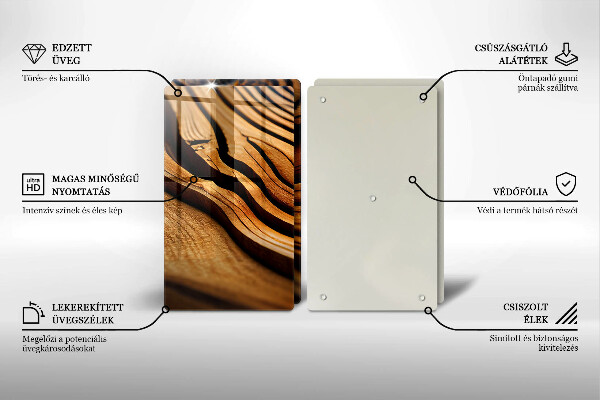 Skyddsplatta för spis Trästam