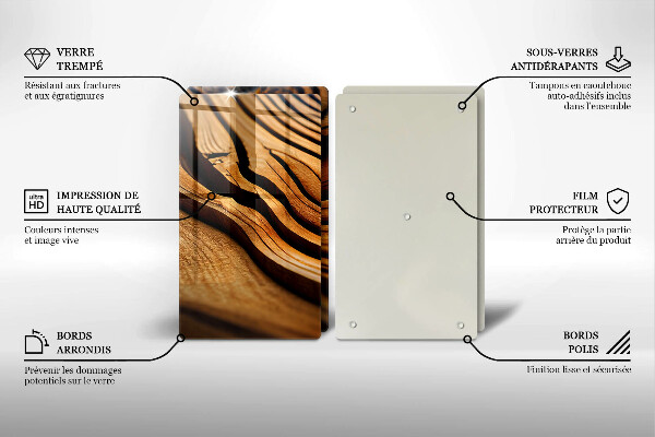 Skyddsplatta för spis Trästam