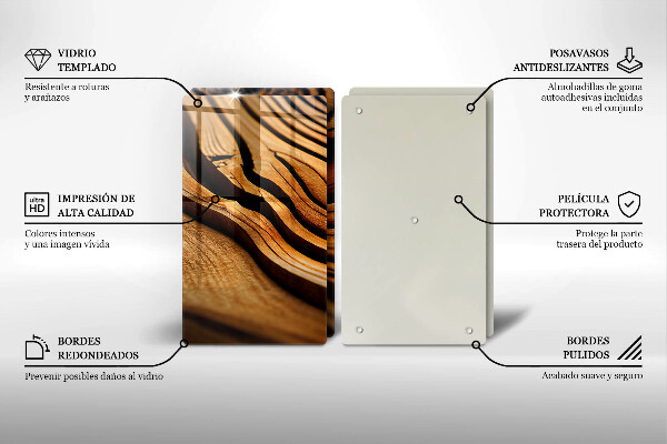 Skyddsplatta för spis Trästam