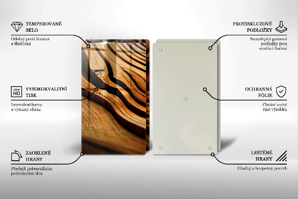 Skyddsplatta för spis Trästam