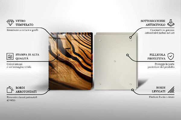 Skyddsplatta för spis Trästam