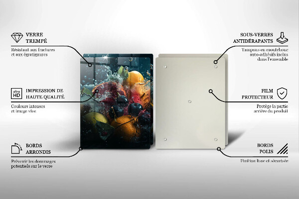 Skyddsplatta för spis Frukt i vatten