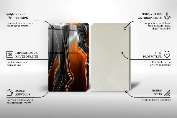 Spisskyddsplatta Abstrakt mönster