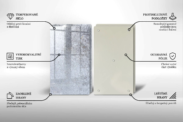 Spisskyddsplatta Abstraktion