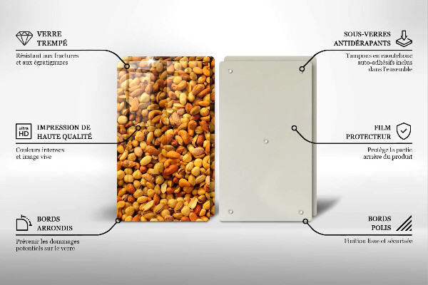 Spisskyddsplatta Nötmix