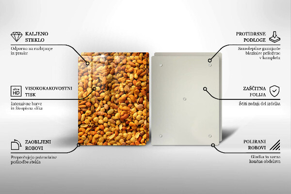 Spisskyddsplatta Nötmix