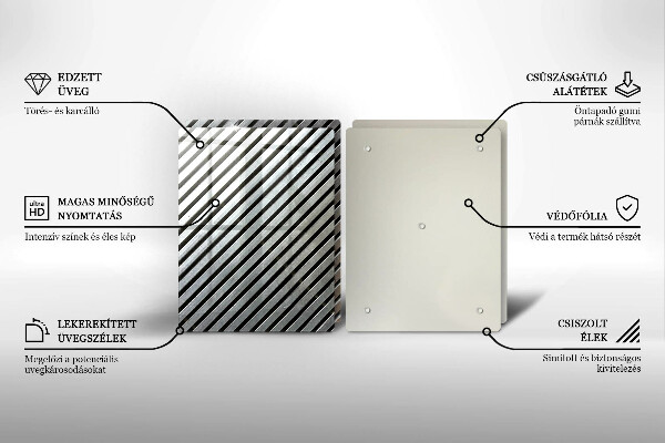 Spisskyddsplatta Metalllinjer