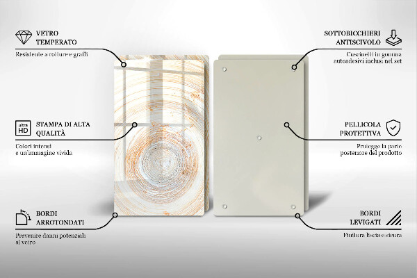 Spisskyddsplatta Trästruktur