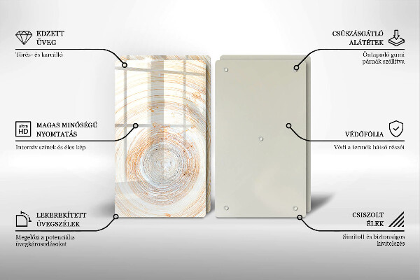 Spisskyddsplatta Trästruktur