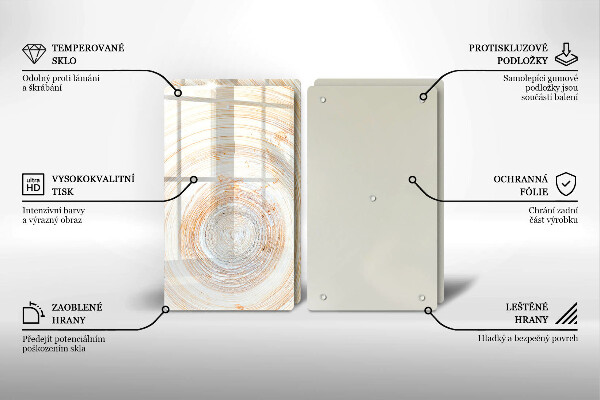 Spisskyddsplatta Trästruktur